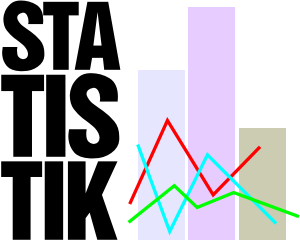 Akhir Tahun Waktunya Cek Statistik ! - DailySocial.ID