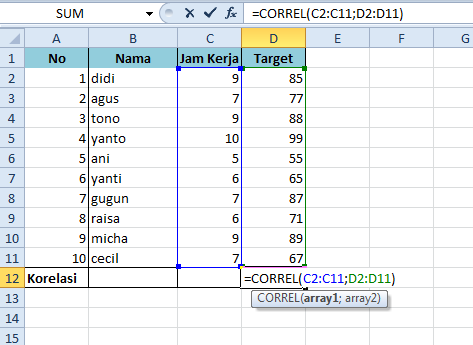 Rumus correlation excel