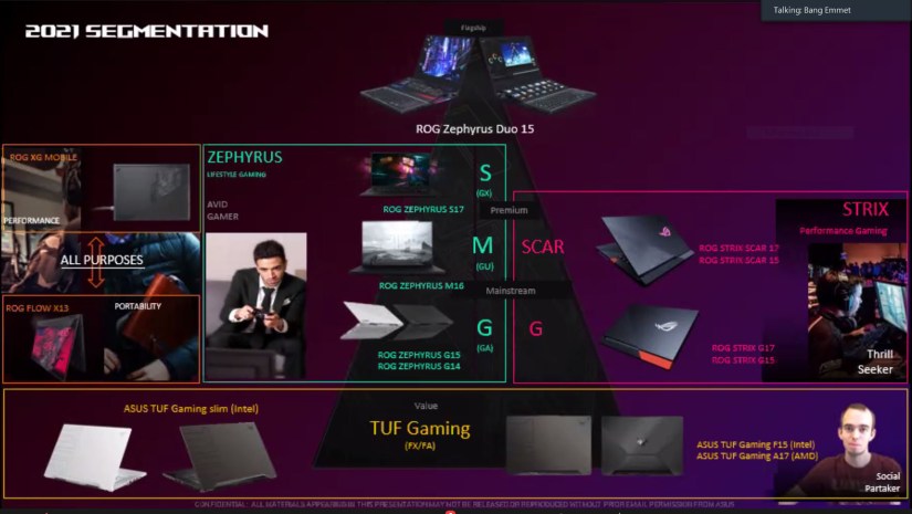 ASUS Konfirmasi Kehadiran Laptop Gaming ROG Model 2021 dengan GPU RTX ...