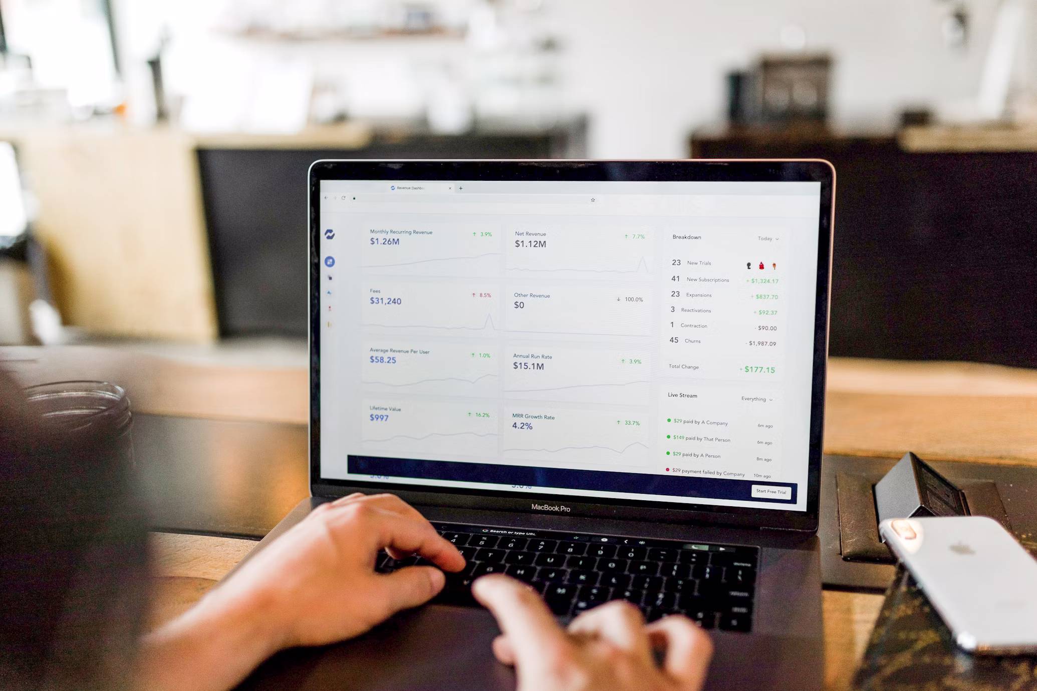 Mengapa B2B Tech Berpeluang Menjadi Pasar Besar Indonesia Berikutnya